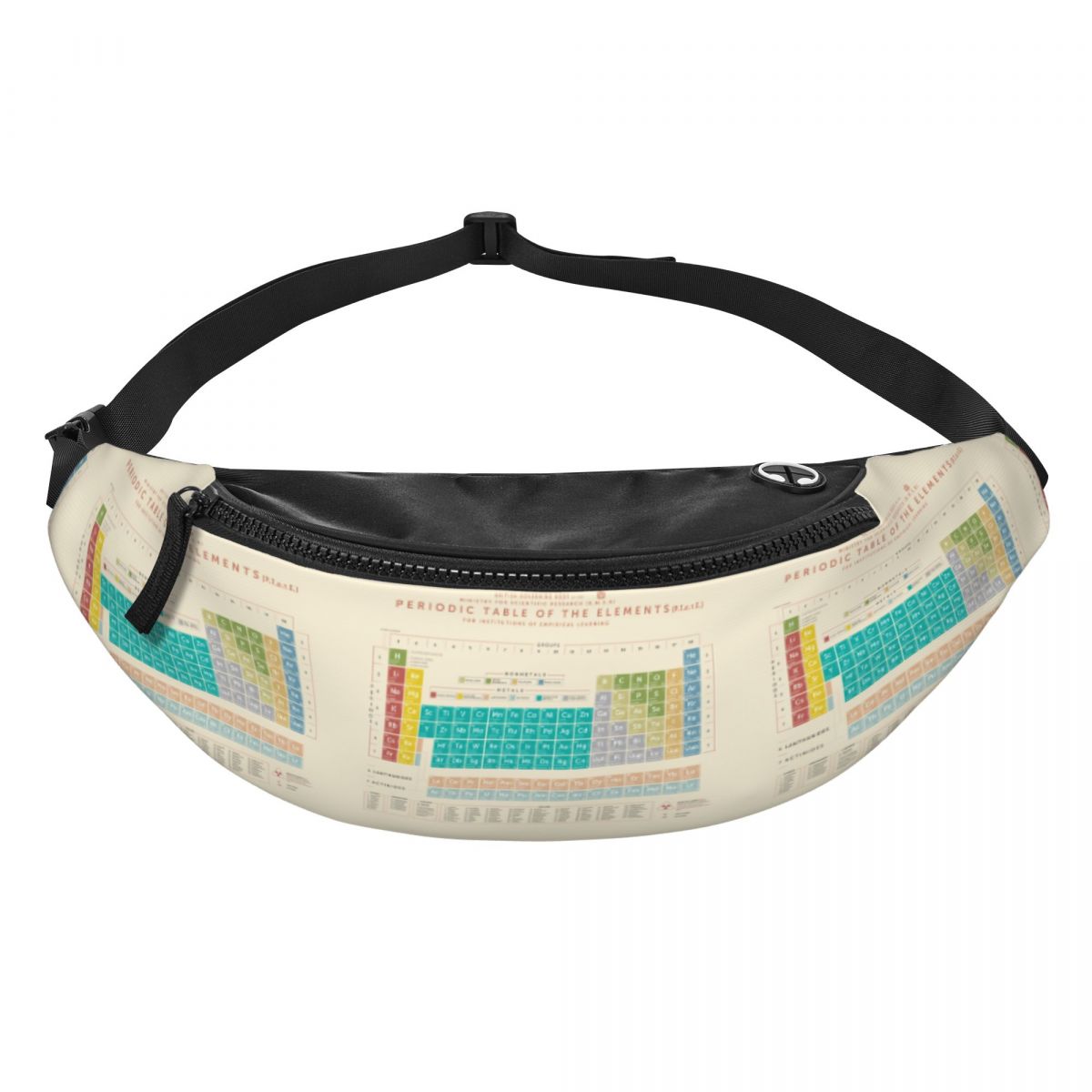 Cool Elements Periodic Table F - Travel Accessories Pouch For Men 리뷰 및 가격