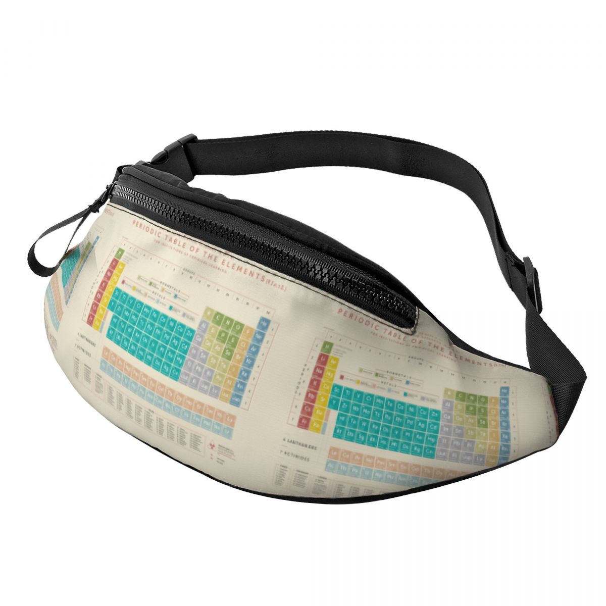 Cool Elements Periodic Table F - Travel Accessories Pouch For Men 리뷰 및 가격