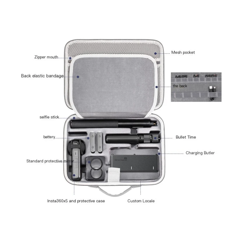 For Insta360 ONX X5/X4/X3 Carr - Travel Accessories Kit Bag 리뷰 및 가격