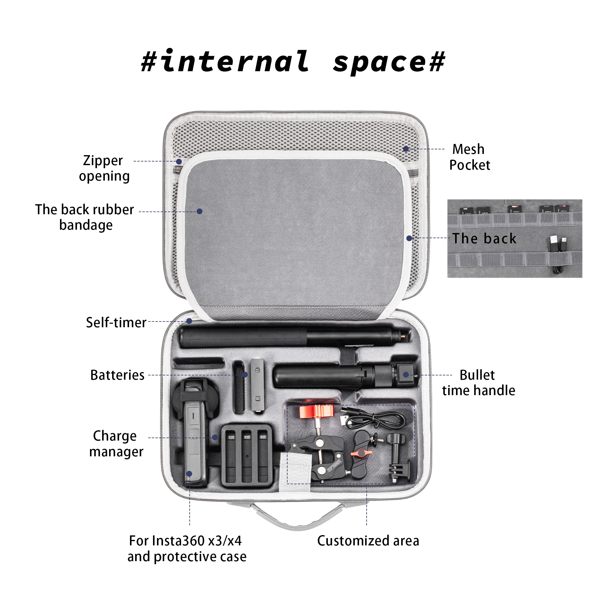 For Insta360 ONX X5/X4/X3 Carr - Travel Accessories Kit Bag 리뷰 및 가격