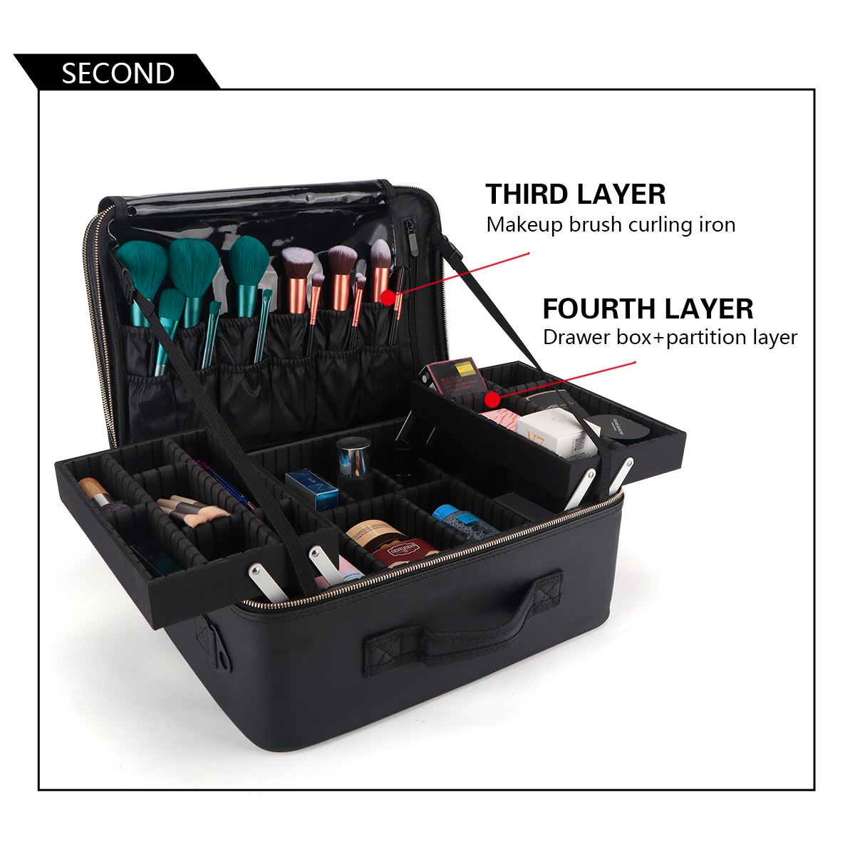 Women Travel Cosmetic Case Org - Travel Accessories Holder 리뷰 및 가격